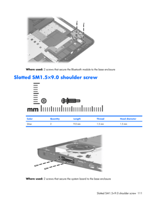 Page 118Where used: 2 screws that secure the Bluetooth module to the base enclosure
Slotted SM1.5×9.0 shoulder screw
ColorQuantityLengthThreadHead diameter
Silver 2 9.0 mm 1.5 mm 1.5 mm
Where used: 2 screws that secure the system board to the base enclosure
Slotted SM1.5×9.0 shoulder screw 111 