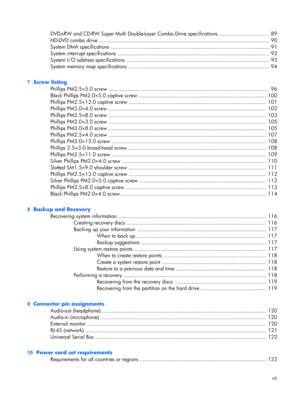 Page 6DVD±RW and CD-RW Super Multi Double-Layer Combo Drive specifications ................................ 89
HD-DVD combo drive ............................................................................................................. 90
System DMA specifications ...................................................................................................... 91
System interrupt specifications ................................................................................................. 92
System...