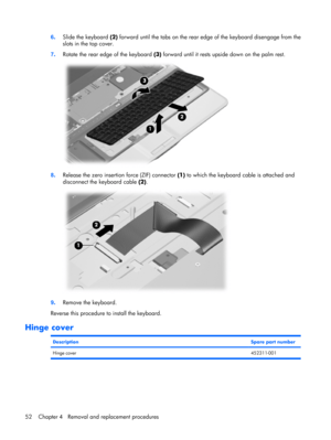 Page 596.Slide the keyboard (2) forward until the tabs on the rear edge of the keyboard disengage from the
slots in the top cover.
7.Rotate the rear edge of the keyboard (3) forward until it rests upside down on the palm rest.
8.Release the zero insertion force (ZIF) connector (1) to which the keyboard cable is attached and
disconnect the keyboard cable (2).
9.Remove the keyboard.
Reverse this procedure to install the keyboard.
Hinge cover
DescriptionSpare part number
Hinge cover452311-001
52 Chapter 4...