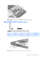 Page 118Where used: 2 screws that secure the Bluetooth module to the base enclosure
Slotted SM1.5×9.0 shoulder screw
ColorQuantityLengthThreadHead diameter
Silver 2 9.0 mm 1.5 mm 1.5 mm
Where used: 2 screws that secure the system board to the base enclosure
Slotted SM1.5×9.0 shoulder screw 111 