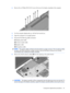 Page 682.Remove the six Phillips PM3.0×8.0 screws that secure the display assembly to the computer.
3.Turn the computer display-side up, with the front toward you.
4.Open the computer to an upright position.
5.Disconnect the following cable connectors:
(1) Display panel cable
(2) Camera module cable
(3) Speaker cable
(4) Microphone cable
NOTE:The speaker cables are black and red and share a single connector. The microphone cables
are gray and white and share a single connector. Be sure that these connectors are...