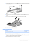 Page 807.Loosen the captive Phillips PM2.5×14.0 screw (3) that secures the video heat sink and system board
to the base enclosure.
8.Use the optical drive connector (1) to lift the right side of the system board (2) until it rests at an
angle.
9.Remove the system board (3) by pulling it away from the base enclosure at an angle.
Reverse this procedure to install the system board.
Audio connector board
DescriptionSpare part number
Audio connector board (includes cable) 452317-001
Before removing the audio...