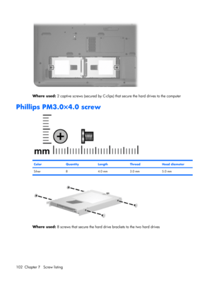 Page 109Where used: 2 captive screws (secured by C-clips) that secure the hard drives to the computer
Phillips PM3.0×4.0 screw
ColorQuantityLengthThreadHead diameter
Silver 8 4.0 mm 3.0 mm 5.0 mm
Where used: 8 screws that secure the hard drive brackets to the two hard drives
102 Chapter 7   Screw listing 