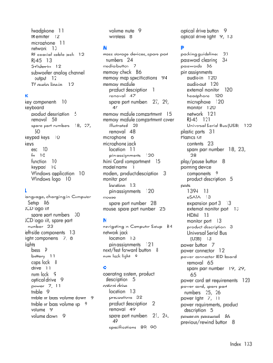 Page 139headphone 11
IR emitter 12
microphone 11
network 13
RF coaxial cable jack 12
RJ-45 13
S-Video-in 12
subwoofer analog channel
output 12
TV audio line-in  12
K
key components 10
keyboard
product description 5
removal 50
spare part numbers 18,  27, 
50
keypad keys 10
keys
esc 10
fn 10
function 10
keypad 10
Windows application 10
Windows logo 10
L
language, changing in Computer
Setup 86
LCD logo kit
spare part numbers 30
LCD logo kit, spare part
number 23
left-side components 13
light components 7,  8...