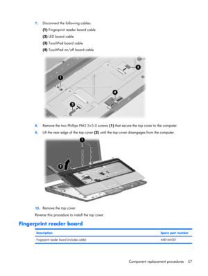 Page 647.Disconnect the following cables:
(1) Fingerprint reader board cable
(2) LED board cable
(3) TouchPad board cable
(4) TouchPad on/off board cable
8.Remove the two Phillips PM2.5×5.0 screws (1) that secure the top cover to the computer.
9.Lift the rear edge of the top cover (2) until the top cover disengages from the computer.
10.Remove the top cover.
Reverse this procedure to install the top cover.
Fingerprint reader board
DescriptionSpare part number
Fingerprint reader board (includes cable)...