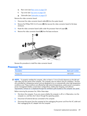 Page 76e.Rear cover (see Rear cover on page 53)
f.Top cover (see 
Top cover on page 55)
g.Subwoofer (see 
Subwoofer on page 67)
Remove the video connector board:
1.Disconnect the video connector board cable (1) from the system board.
2.Remove the Phillips PM2.5×4.0 screw (2) that secures the video connector board to the base
enclosure.
3.Route the video connector board cable under the processor heat sink pipe (3).
4.Remove the video connector board (4) from the base enclosure.
Reverse this procedure to install...