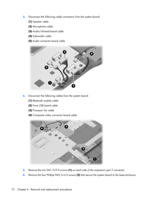 Page 793.Disconnect the following cable connectors from the system board:
(1) Speaker cable
(2) Microphone cable
(3) Audio/infrared board cable
(4) Subwoofer cable
(5) Audio connector board cable
4.Disconnect the following cables from the system board:
(1) Bluetooth module cable
(2) Front USB board cable
(3) Processor fan cable
(4) Composite video connector board cable
5.Remove the two SM1.5×9.0 screws (1) on each side of the expansion port 3 connector.
6.Remove the four Phillips PM2.5×4.0 screws (2) that...