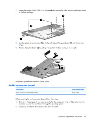 Page 807.Loosen the captive Phillips PM2.5×14.0 screw (3) that secures the video heat sink and system board
to the base enclosure.
8.Use the optical drive connector (1) to lift the right side of the system board (2) until it rests at an
angle.
9.Remove the system board (3) by pulling it away from the base enclosure at an angle.
Reverse this procedure to install the system board.
Audio connector board
DescriptionSpare part number
Audio connector board (includes cable) 452317-001
Before removing the audio...