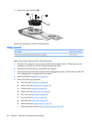 Page 893.Remove the video board fan (2).
Reverse this procedure to install the video board fan.
Video board
DescriptionSpare part number
nVidia video board (includes replacement thermal material) 454311-001
Before removing the video board fan, follow these steps:
1.Shut down the computer. If you are unsure whether the computer is off or in Hibernation, turn the
computer on, and then shut it down through the operating system.
2.Disconnect all external devices connected to the computer.
3.Disconnect the power...