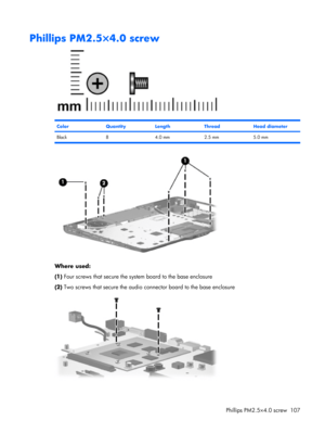 Page 114Phillips PM2.5×4.0 screw
ColorQuantityLengthThreadHead diameter
Black 8 4.0 mm 2.5 mm 5.0 mm
Where used:
(1) Four screws that secure the system board to the base enclosure
(2) Two screws that secure the audio connector board to the base enclosure
Phillips PM2.5×4.0 screw 107 