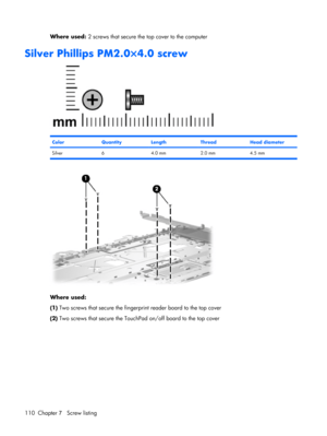 Page 117Where used: 2 screws that secure the top cover to the computer
Silver Phillips PM2.0×4.0 screw
ColorQuantityLengthThreadHead diameter
Silver 6 4.0 mm 2.0 mm 4.5 mm
Where used:
(1) Two screws that secure the fingerprint reader board to the top cover
(2) Two screws that secure the TouchPad on/off board to the top cover
110 Chapter 7   Screw listing 