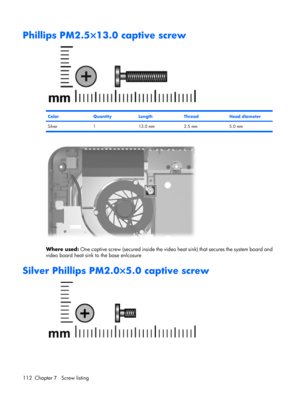 Page 119Phillips PM2.5×13.0 captive screw
ColorQuantityLengthThreadHead diameter
Silver 1 13.0 mm 2.5 mm 5.0 mm
Where used: One captive screw (secured inside the video heat sink) that secures the system board and
video board heat sink to the base enlcosure
Silver Phillips PM2.0×5.0 captive screw
112 Chapter 7   Screw listing 