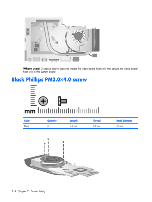 Page 121Where used: 2 captive screws (secured inside the video board heat sink) that secure the video board
heat sink to the system board
Black Phillips PM2.0×4.0 screw
ColorQuantityLengthThreadHead diameter
Black 3 4.0 mm 2.0 mm 4.5 mm
114 Chapter 7   Screw listing 