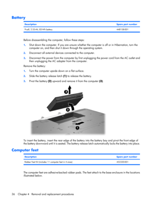 Page 43Battery
DescriptionSpare part number
9-cell, 2.55-Ah, 83-Wh battery 448158-001
Before disassembling the computer, follow these steps:
1.Shut down the computer. If you are unsure whether the computer is off or in Hibernation, turn the
computer on, and then shut it down through the operating system.
2.Disconnect all external devices connected to the computer.
3.Disconnect the power from the computer by first unplugging the power cord from the AC outlet and
then unplugging the AC adapter from the computer....