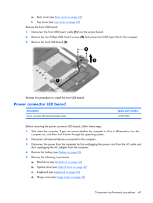 Page 72e.Rear cover (see Rear cover on page 53)
f.Top cover (see 
Top cover on page 55)
Remove the front USB board:
1.Disconnect the front USB board cable (1) from the system board.
2.Remove the two Phillips PM2.5×4.0 screws (2) that secure front USB board the to the computer.
3.Remove the front USB board (3).
Reverse this procedure to install the front USB board.
Power connector LED board
DescriptionSpare part number
Power connector LED board (includes cable) 452318-001
Before removing the power connector LED...