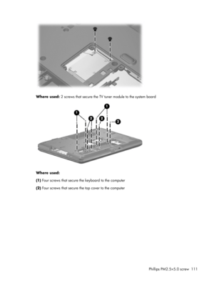 Page 119Where used: 2 screws that secure the TV tuner module to the system board
Where used:
(1) Four screws that secure the keyboard to the computer
(2) Four screws that secure the top cover to the computer
Phillips PM2.5×5.0 screw 111 