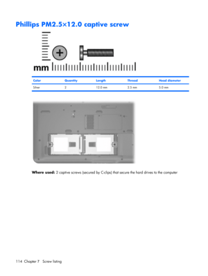 Page 122Phillips PM2.5×12.0 captive screw
ColorQuantityLengthThreadHead diameter
Silver 2 12.0 mm 2.5 mm 5.0 mm
Where used: 2 captive screws (secured by C-clips) that secure the hard drives to the computer
114 Chapter 7   Screw listing 