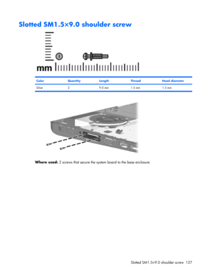 Page 135Slotted SM1.5×9.0 shoulder screw
ColorQuantityLengthThreadHead diameter
Silver 2 9.0 mm 1.5 mm 1.5 mm
Where used: 2 screws that secure the system board to the base enclosure
Slotted SM1.5×9.0 shoulder screw 127 