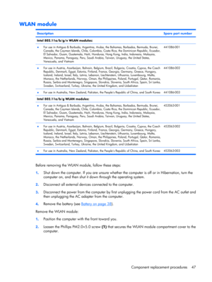 Page 55WLAN module
DescriptionSpare part number
Intel 802.11a/b/g/n WLAN modules:
●For use in Antigua & Barbuda, Argentina, Aruba, the Bahamas, Barbados, Bermuda, Brunei,
Canada, the Cayman Islands, Chile, Colombia, Costa Rica, the Dominican Republic, Ecuador,
El Salvador, Guam, Guatemala, Haiti, Honduras, Hong Kong, India, Indonesia, Malaysia,
Mexico, Panama, Paraguay, Peru, Saudi Arabia, Taiwan, Uruguay, the United States,
Venezuela, and Vietnam
441086-001
●For use in Austria, Azerbaijan, Bahrain, Belgium,...