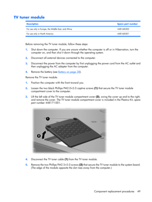 Page 57TV tuner module
DescriptionSpare part number
For use only in Europe, the Middle East, and Africa448168-002
For use only in North America 448168-001
Before removing the TV tuner module, follow these steps:
1.Shut down the computer. If you are unsure whether the computer is off or in Hibernation, turn the
computer on, and then shut it down through the operating system.
2.Disconnect all external devices connected to the computer.
3.Disconnect the power from the computer by first unplugging the power cord...