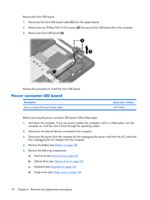 Page 78Remove the front USB board:
1.Disconnect the front USB board cable (1) from the system board.
2.Remove the two Phillips PM2.5×4.0 screws (2) that secure front USB board the to the computer.
3.Remove the front USB board (3).
Reverse this procedure to install the front USB board.
Power connector LED board
DescriptionSpare part number
Power connector LED board (includes cable) 452318-001
Before removing the power connector LED board, follow these steps:
1.Shut down the computer. If you are unsure whether...