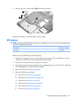 Page 893.Remove the audio connector board (3) from the base enclosure.
Reverse this procedure to install the audio connector board.
RTC battery
NOTE:Removing the RTC battery and leaving it uninstalled for 5 or more minutes causes all passwords
and CMOS settings to be cleared.
DescriptionSpare part number
RTC battery452319-001
Before removing the RTC battery, follow these steps:
1.Shut down the computer. If you are unsure whether the computer is off or in Hibernation, turn the
computer on, and then shut it down...