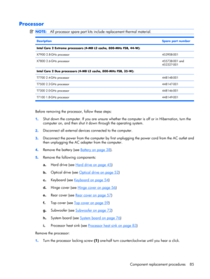Page 93Processor
NOTE:All processor spare part kits include replacement thermal material.
DesriptionSpare part number
Intel Core 2 Extreme processors (4-MB L2 cache, 800-MHz FSB, 44-W):
X7900 2.8-GHz processor
453908-001
X7800 2.6-GHz processor455738-001 and
452327-001
Intel Core 2 Duo processors (4-MB L2 cache, 800-MHz FSB, 35-W):
T7700 2.4-GHz processor
448148-001
T7500 2.2-GHz processor448147-001
T7300 2.0-GHz processor448146-001
T7100 1.8-GHz processor448149-001
Before removing the processor, follow these...