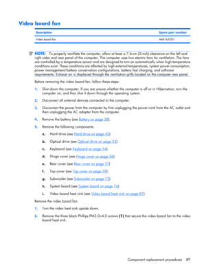 Page 97Video board fan
DescriptionSpare part number
Video board fan448163-001
NOTE:To properly ventilate the computer, allow at least a 7.6-cm (3-inch) clearance on the left and
right sides and rear panel of the computer. The computer uses two electric fans for ventilation. The fans
are controlled by a temperature sensor and are designed to turn on automatically when high temperature
conditions exist. These conditions are affected by high external temperatures, system power consumption,
power management/battery...