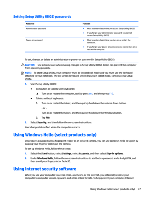 Page 57Setting Setup Utility (BIOS) passwordsPasswordFunctionAdministratorpassword