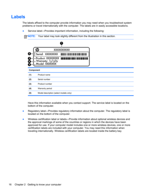 Page 26Labels
The labels affixed to the computer provide information you may need when you troubleshoot system
problems or travel internationally with the computer. The labels are in easily accessible locations.
●Service label—Provides important information, including the following:
NOTE:Your label may look slightly different from the illustration in this section.
Component
(1)Product name
(2)Serial number
(3)Product number
(4)Warranty period
(5)Model description (select models only)
Have this information...