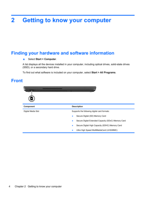Page 142 Getting to know your computer
Finding your hardware and software information
▲Select Start > Computer.
A list displays all the devices installed in your computer, including optical drives, solid-state drives
(SSD), or a secondary hard drive.
To find out what software is included on your computer, select Start > All Programs.
Front
Component Description
Digital Media Slot Supports the following digital card formats:
●Secure Digital (SD) Memory Card
●Secure Digital Extended Capacity (SDxC) Memory Card...