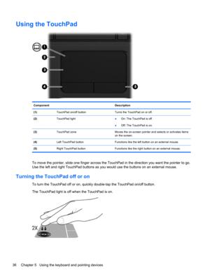 Page 46Using the TouchPad
Component Description
(1)  TouchPad on/off button Turns the TouchPad on or off.
(2) TouchPad light
●On: The TouchPad is off.
●Off: The TouchPad is on.
(3)  TouchPad zone Moves the on-screen pointer and selects or activates items
on the screen.
(4)  Left TouchPad button Functions like the left button on an external mouse.
(5)  Right TouchPad button Functions like the right button on an external mouse.
To move the pointer, slide one finger across the TouchPad in the direction you want...