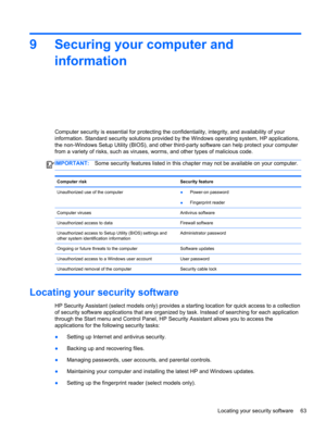 Page 739 Securing your computer and
information
Computer security is essential for protecting the confidentiality, integrity, and availability of your
information. Standard security solutions provided by the Windows operating system, HP applications,
the non-Windows Setup Utility (BIOS), and other third-party software can help protect your computer
from a variety of risks, such as viruses, worms, and other types of malicious code.
IMPORTANT:Some security features listed in this chapter may not be available on...