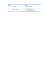 Page 21Component Description
(5) TouchPad light●On: The TouchPad is off.
●Off: The TouchPad is on.
(6)  Fingerprint reader light●White: The fingerprint was read.
●Amber: The fingerprint was not read.
Top 11 