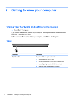 Page 142 Getting to know your computer
Finding your hardware and software information
▲Select Start > Computer.
A list displays all the devices installed in your computer, including optical drives, solid-state drives
(SSDs), or a secondary hard drive.
To find out what software is included on your computer, select Start > All Programs.
Front 
Component Description
Digital Media Slot  Supports the following digital card formats:
●Secure Digital (SD) Memory Card
●Secure Digital Extended Capacity (SDxC) Memory...