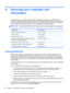 Page 609 Securing your computer and
information
Computer security is essential for protecting the confidentiality, integrity, and availability of your
information. Standard security solutions provided by the Windows operating system, HP applications,
the non-Windows Setup Utility (BIOS), and other third-party software can help protect your computer
from a variety of risks, such as viruses, worms, and other types of malicious code.
IMPORTANT:Some security features listed in this chapter may not be available on...