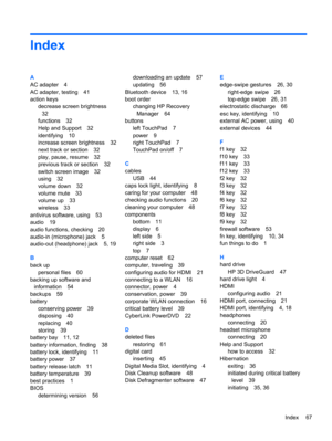 Page 77Index
A
AC adapter 4
AC adapter, testing 41
action keys
decrease screen brightness
32
functions 32
Help and Support 32
identifying 10
increase screen brightness 32
next track or section 32
play, pause, resume 32
previous track or section 32
switch screen image 32
using 32
volume down 32
volume mute 33
volume up 33
wireless 33
antivirus software, using 53
audio 19
audio functions, checking 20
audio-in (microphone) jack 5
audio-out (headphone) jack 5, 19
B
back up
personal files 60
backing up software and...
