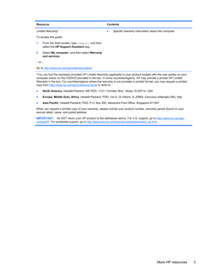 Page 13Resource Contents
Limited Warranty*
To access this guide:
1.From the Start screen, type support, and then
select the HP Support Assistant app.
2.Select My computer, and then select Warranty
and services.
– or –
Go to 
http://www.hp.com/go/orderdocuments.●Specific warranty information about this computer
*You can find the expressly provided HP Limited Warranty applicable to your product located with the user guides on your
computer and/or on the CD/DVD provided in the box. In some countries/regions, HP...