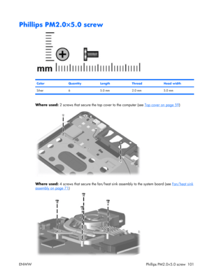 Page 106
Phillips PM2.0×5.0 screw
ColorQuantityLengthThreadHead width
Silver 6 5.0 mm 2.0 mm 5.0 mm
Where used: 2 screws that secure the to p cover to the computer (see Top cover on page 59)
Where used:  4 screws that secure the fan/heat si nk assembly to the system board (see Fan/heat sink
assembly on page 71)
ENWW Phillips PM2.0×5.0 screw 101 