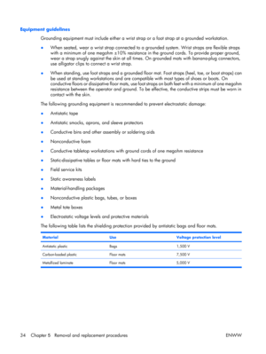Page 39
Equipment guidelinesGrounding equipment must include either a wrist st rap or a foot strap at a grounded workstation.
● When seated, wear a wrist strap connected to a gr
ounded system. Wrist straps are flexible straps
with a minimum of one megohm ±10% resistance in  the ground cords. To provide proper ground,
wear a strap snugly against the skin at all time s. On grounded mats with banana-plug connectors,
use alligator clips to  connect a wrist strap.
● When standing, use foot straps and a grounded...