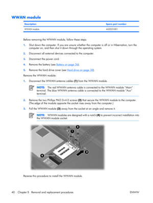 Page 45
WWAN module
DescriptionSpare part number
WWAN module442023-001
Before removing the WWAN module, follow these steps:
1. Shut down the computer. If you are unsure whether the computer is off or in Hibernation, turn the
computer on, and then shut it down through the operating system.
2 . Disconnect all external device
s connected to the computer.
3 . Disconnect the power cord.
4 . Remove the battery (see 
Battery on page 36
).
5 . Remove the hard drive cover (see 
Hard drive on page 38
).
Remove the WWAN...