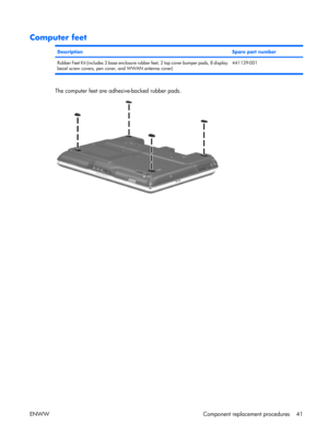 Page 46
Computer feet
DescriptionSpare part number
Rubber Feet Kit (includes 3 base enclosure rubber feet, 2 top cover bumper pads, 8 display
bezel screw covers, pen cover, and WWAN antenna cover) 441139-001
The computer feet are ad
hesive-backed rubber pads.
ENWW Component replacement procedures 41 