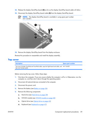 Page 64
32.Release the display QuickPlay board  (2) as far as the display QuickPlay board cable will allow.
33 .Disconnect the display QuickPlay board cable  (3) from the display QuickPlay board.
NOTE: The display QuickPlay board is avai lable in using spare part number
441122-001.
34 .Remove the display QuickPlay bo
ard from the display enclosure.
Reverse this procedure to reassemble  and install the display assembly.
Top cover
DescriptionSpare part number
Top cover (includes TouchPad and TouchPad cable, caps...