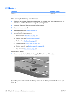 Page 67
RTC battery
DescriptionSpare part number
RTC battery412390-001
Before removing the RTC battery, follow these steps:
1. Shut down the computer. If you are unsure whether the computer is off or in Hibernation, turn the
computer on, and then shut it down through the operating system.
2 . Disconnect all external device
s connected to the computer.
3 . Disconnect the power cord.
4 . Remove the battery (see 
Battery on page 36
).
5 . Remove the following components:
a
. Hard drive (see 
Hard drive on page 38...