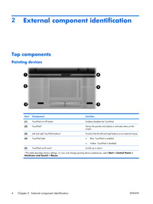 Page 9
2External component identification
Top components
Pointing devices
ItemComponentFunction
(1)TouchPad on/off buttonEnables/disables the TouchPad.
(2)TouchPad*Moves the pointer and selects or activates items on the
screen.
(3)Left and right TouchPad buttons*Function like the left and righ t buttons on an external mouse.
(4)TouchPad light●Blue: TouchPad is enabled.
● Amber: TouchPad is disabled.
(5)TouchPad scroll zone*Scrolls up or down.
*This table describes factory settings. To view 
and change pointing...