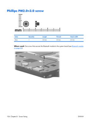 Page 108
Phillips PM2.0×3.0 screw
ColorQuantityLengthThreadHead width
Silver 1 3.0 mm 2.0 mm 4.0 mm
Where used: One screw that secures the Bluetoot h module to the system board (see Bluetooth module
on page 65)
104 Chapter  8   Screw listing ENWW 