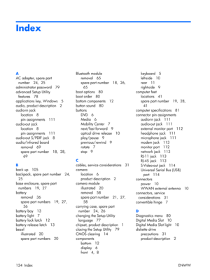 Page 128
Index
A
AC adapter, spare partnumber 24,  25
administrator password 79
advanced Setup Utility features 78
applications key, Windows 5
audio, product description 2
audio-in jack location 8
pin assignments 111
audio-out jack
location 8
pin assignments 111
audio-out S/PDIF jack 8
audio/infrared board removal 69
spare part number 18,  28,69
B
back up 105
backpack, spare part number 24, 25
base enclosure, spare part
numbers 19,  27
battery removal 36
spare part numbers 19,  27,
36
battery bay 13
battery...
