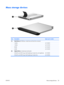 Page 28
Mass storage devices
ItemDescriptionSpare part number
(1)Hard drives (all 5400-rpm, include frame and hard drive connector) 
 160-GB441128-001
 120-GB441127-001
 80-GB441126-001
 60-GB441125-001
(2)Optical drives   (include bezel and bracket) 
 DVD±RW and CD-RW Super Multi Double-L ayer Combo Drive with LightScribe441130-001
  DVD±RW and CD-RW Super Multi Double-Layer Combo Drive 441129-001
ENWW Mass storage devices 23 