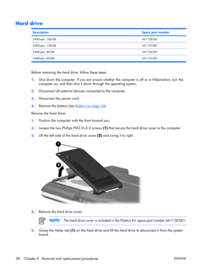 Page 43
Hard drive
DescriptionSpare part number
5400-rpm, 160-GB441128-001
5400-rpm, 120-GB441127-001
5400-rpm, 80-GB441126-001
5400-rpm, 60-GB 441125-001
Before removing the hard drive, follow these steps:
1. Shut down the computer. If you are unsure whether the computer is off or in Hibernation, turn the
computer on, and then shut it down through the operating system.
2 . Disconnect all external device
s connected to the computer.
3 . Disconnect the power cord.
4 . Remove the battery (see 
Battery on page 36...