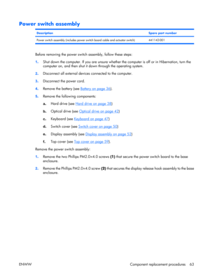 Page 68
Power switch assembly
DescriptionSpare part number
Power switch assembly (includes power switch board cable and actuator switch) 441142-001
Before removing the power switch assembly, follow these steps:
1 . Shut down the computer. If you are unsure whether 
the computer is off or in Hibernation, turn the
computer on, and then shut it down through the operating system.
2 . Disconnect all external device
s connected to the computer.
3 . Disconnect the power cord.
4 . Remove the battery (see 
Battery on...
